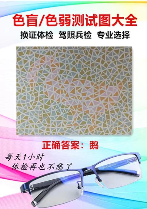 当兵体检男性睾丸ppt图标