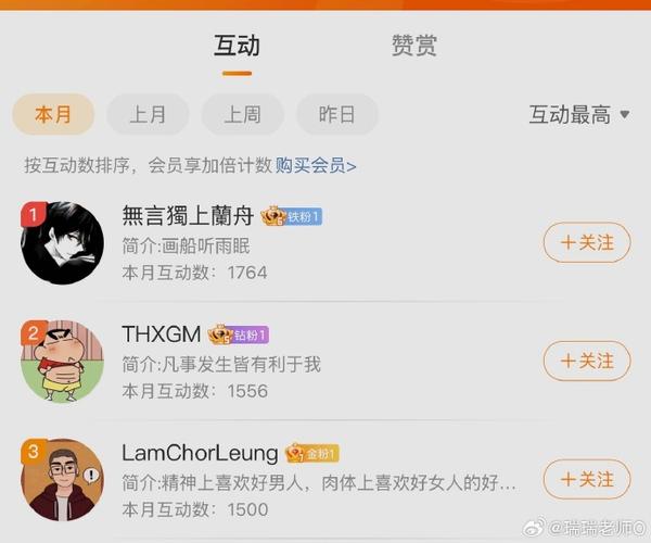 去微博客户端看精彩内容