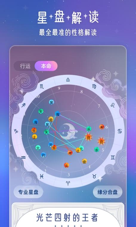 专业占星软件