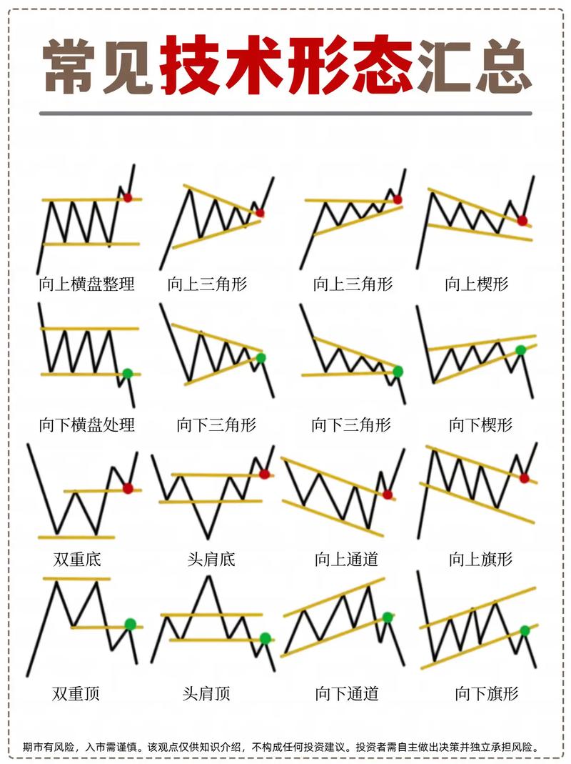 迪迦的12个形态