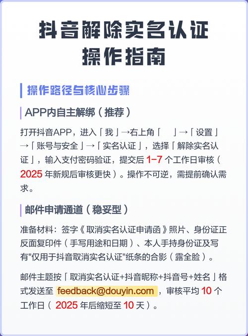 抖音注销实名认证要多久