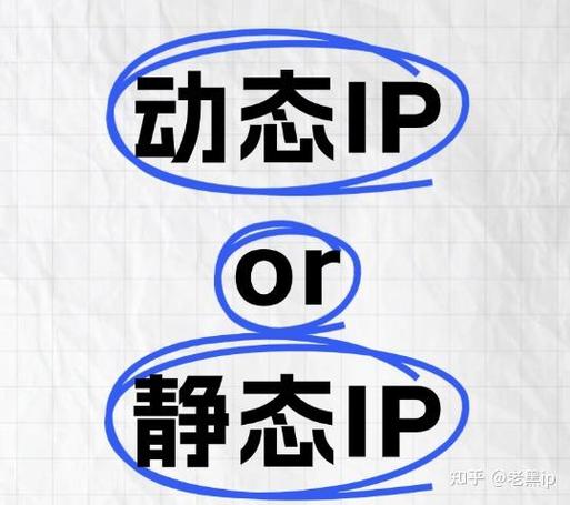 动态和静态ip哪个好