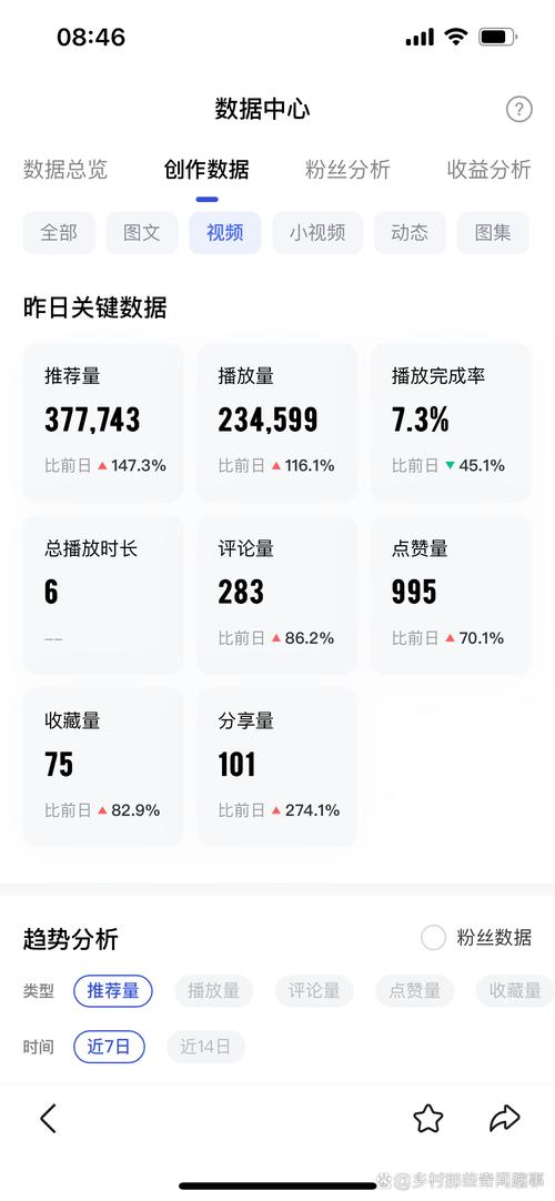 发视频和接视频哪个更费流量