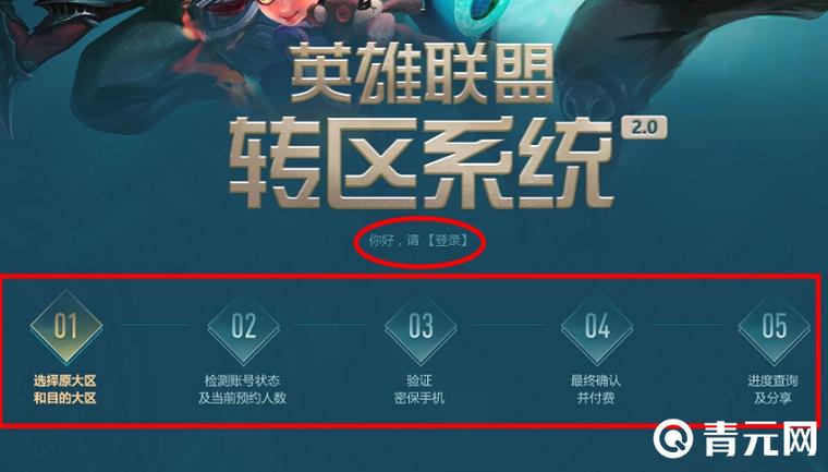英雄联盟专区系统