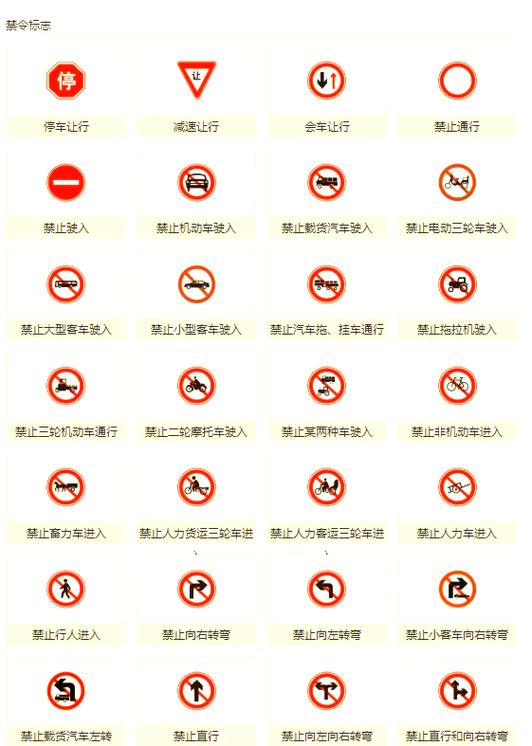 手机左上角禁止标志什么意思