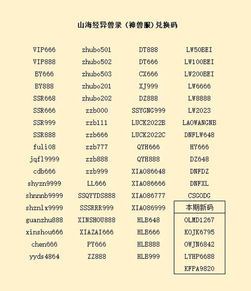 2023永久码兑换活动介绍