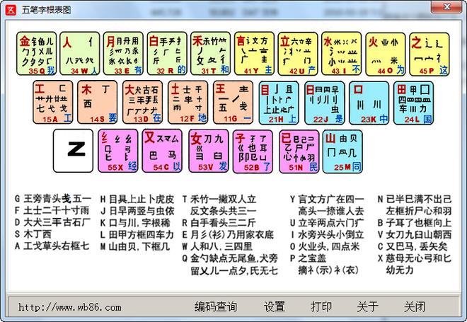 电脑五笔哪个版本好用