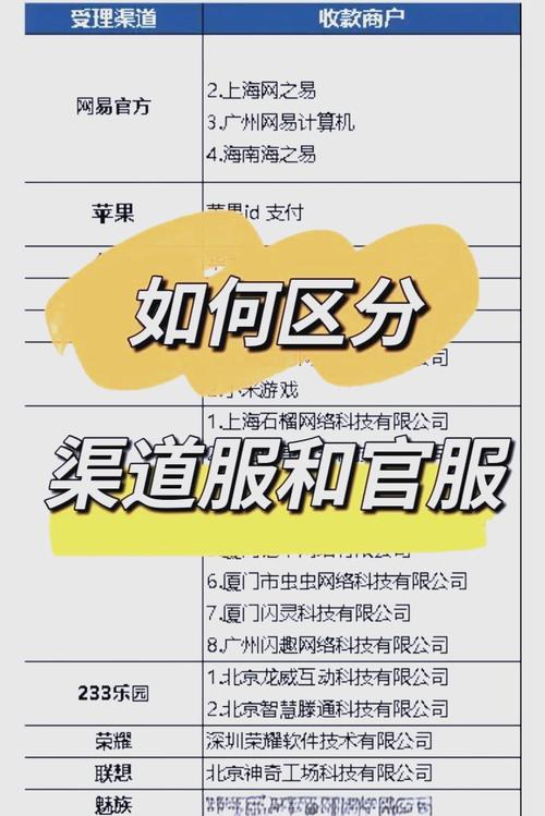 怎么从渠道服切换到官服