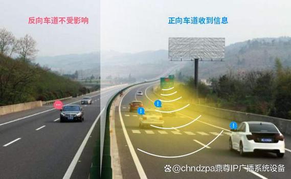 高速上摄像头带喇叭是干嘛的