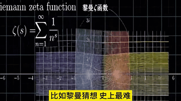 数学未解决的猜想