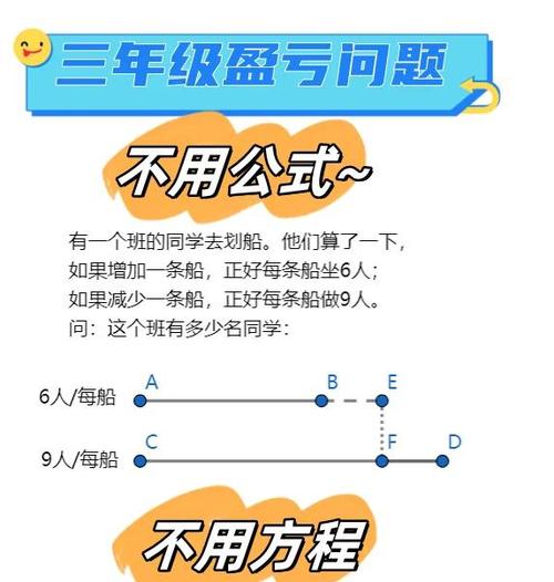 浮动盈亏和实现盈亏的区别游戏截图