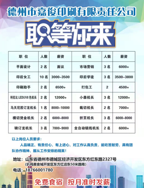 德州招工招聘最新信息