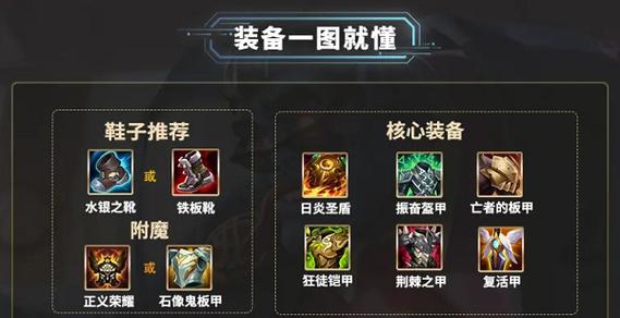 蒙多大乱斗最强出装