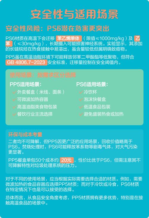 ps6塑料和pp5哪个更好截图
