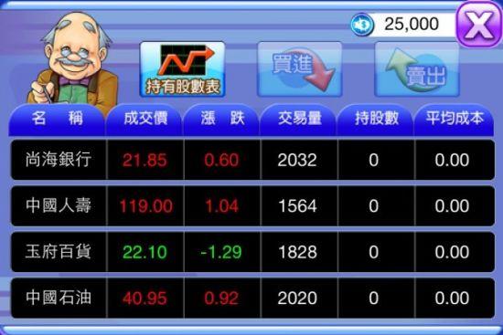 有没有类似股票的游戏缩略图