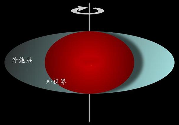 手机拍照一晃一晃的游戏截图