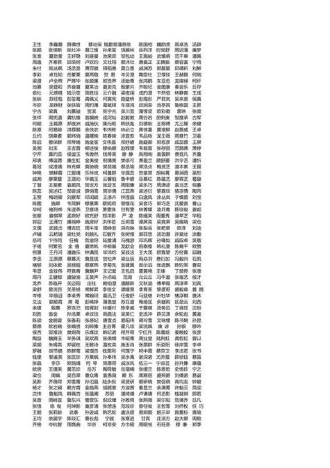 外国人名字音译成中文