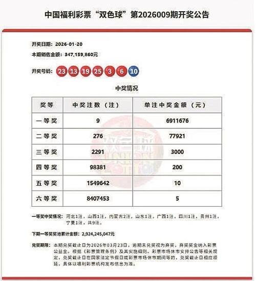 双色球最新论坛