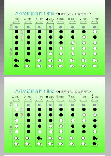 吹竖笛子初学教程
