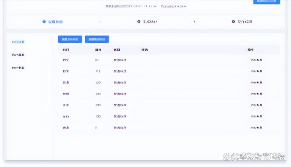 wzyunyuejuan云阅卷系统平台