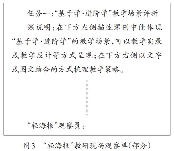 教师研修成果案例