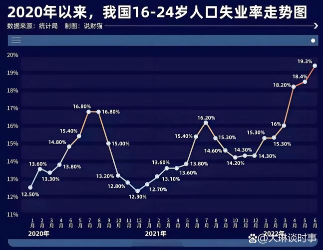 人类黎明修改数据游戏截图