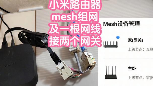 小米路由器有mesh网关吗