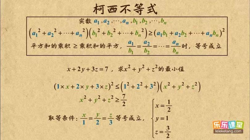 基本不等式的推导过程