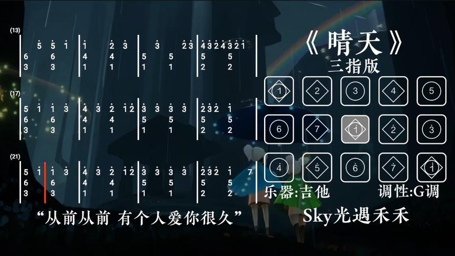 光遇健位谱软件
