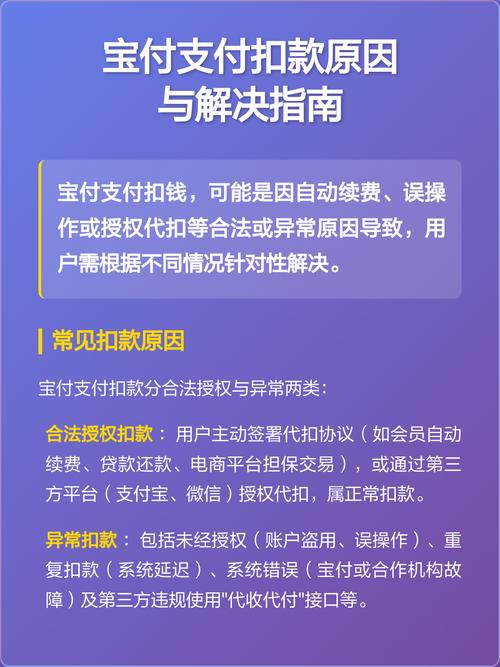 宝付支付扣款是什么意思啊