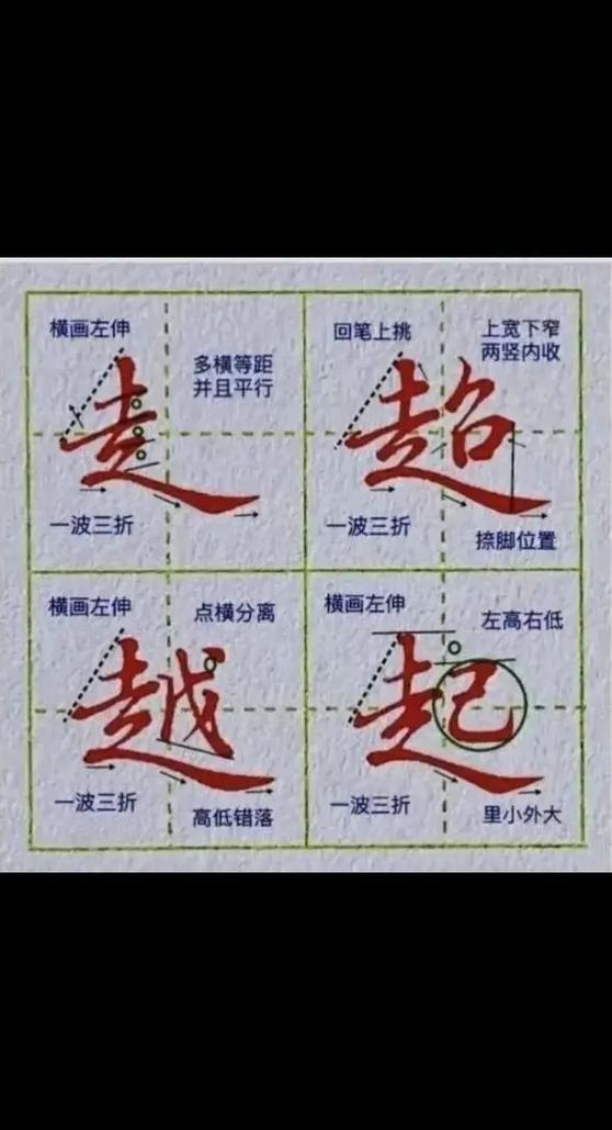 钢笔练字每日一练怎么写