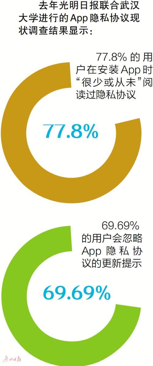 APP隐私政策缩略图