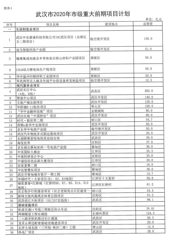 2020年计划