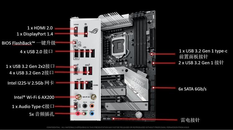 z590吹雪主板接口详解