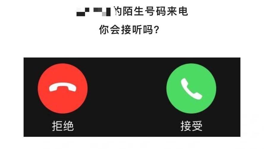 打电话挂了,对方会提示什么缩略图