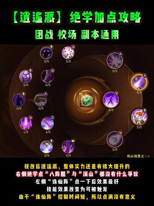 逍遥派的特点