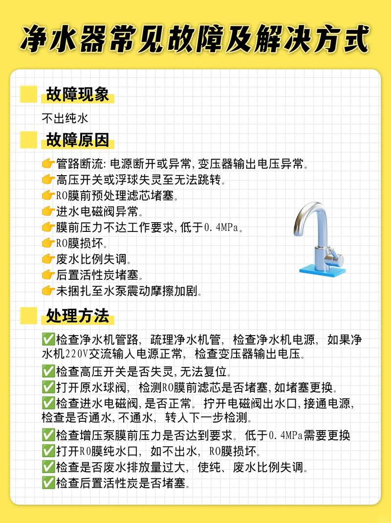 怡口净水器故障图说明