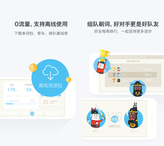 ipad百词斩如何全屏缩略图