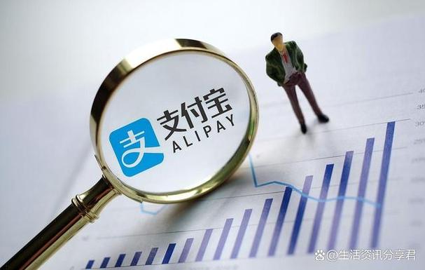 支付宝用本人头像安全吗