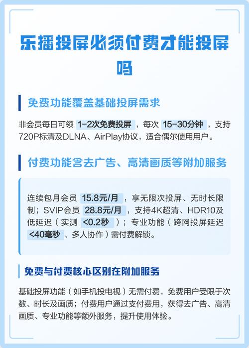 电视乐播投屏收费还是免费