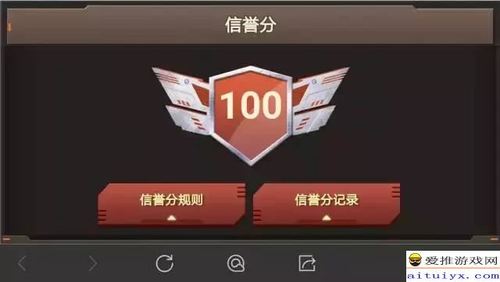 穿越火线如何提升信誉分图标