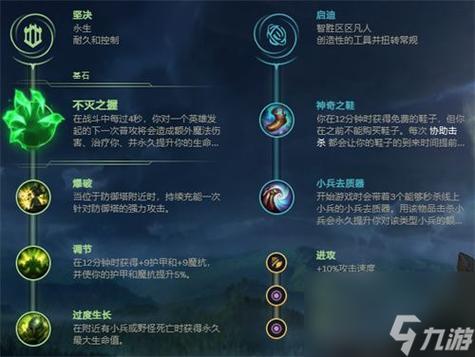 塞恩偷塔流天赋