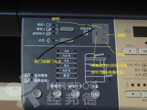 东芝37a3000c指示灯不亮