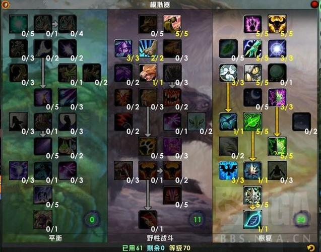 魔兽世界奶德属性