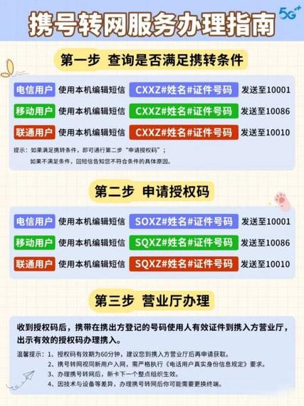 携号转网服务申请条件