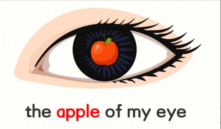 eye后面要加s吗