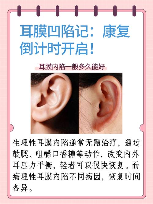 听筒防尘网凹陷怎么恢复