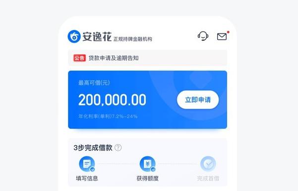 安逸花是正规平台吗