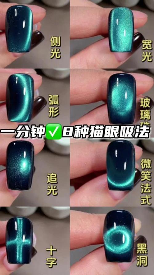 猫眼吸出来不明显