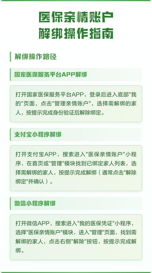 支付宝怎样解绑电子医保卡
